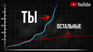 Как Сделать Вирусное Видео На YouTube? [ФОРМУЛА УСПЕШНОГО РОЛИКА]