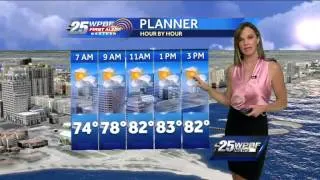 Partly cloudy Monday, slight chance of showers