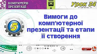 Урок 34. Вимоги до комп’ютерної  презентації та етапи її створення