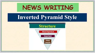 79. Inverted Pyramid (News Writing)