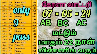 07▪05▪24 kerala lottery guessing #todayresult #livetoday #trending #klguessing @KLsathurangam