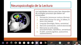Neuropsicología de la Lectura Parte 1