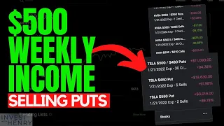 $500/Weekly Income Selling Put Option