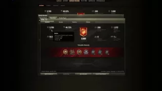 The reason WoT is broken