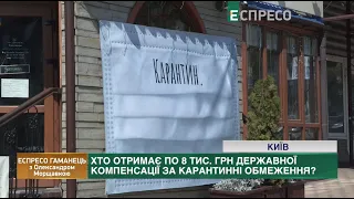 Компенсація за карантин, збитки від карантину вихідного дня та рейс Київ-Скоп’є | Еспресо гаманець