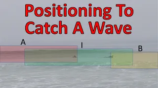 Positioning To Catch A Wave - How To Surf Better