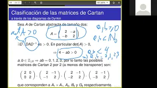 Grupos y Álgebras de Lie - Clase 16. Matrices de Cartan y diagramas de Dynkin