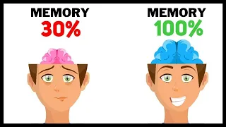 How To Memorize Everything You Learn And Never Forget It - Unlimited Memory With Kevin Horsley