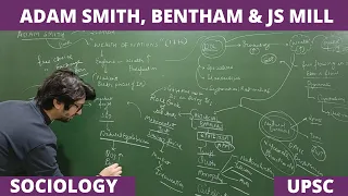 Lec 9: Adam Smith, Jeremy Bentham and JS Mill: Economic Modernity #Modernity #Sociology #UPSC