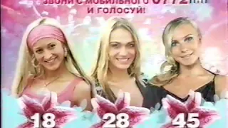 Спокойной ночи малыши! (Россия, 23.11.2007)