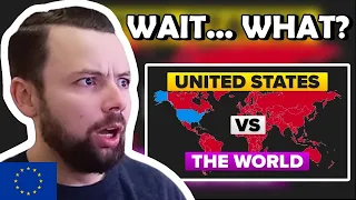 European Reacts: The United States (USA) vs The World - Who Would Win?