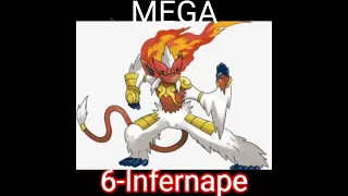 Top 6 Pokemon That Should Mega Evolve!!(With Mega Evolution!)