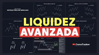 CURSO LIQUIDEZ AVANZADA Y EL TRADING SE VOLVERÁ FACIL CON TRADING INSTITUCIONAL