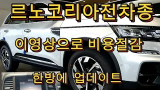 How to save money on all models of Renault Korea Motors (even a chimpanzee can understand)