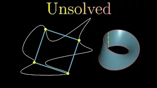 Who cares about topology?   (Inscribed rectangle problem)