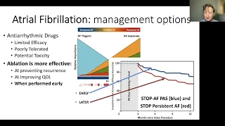 The Evidence Supporting: EARLY Ablation for Atrial Fibrillation with Jason Andrade, MD