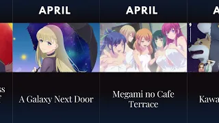 Anime Release In Spring 2023