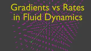 What are Velocity gradient? Pressure Gradient? Temperature Gradient? Gradients vs Rates?