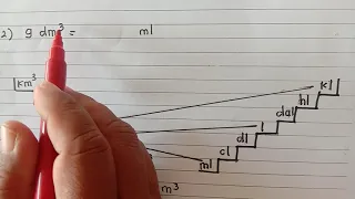 mengubah satuan meter kubik ke satuan liter.