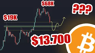 $19.000 - ЭТО ЕЩЕ ДОРОГО для BTC?!