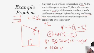 Heat Transfer - Chapter 1 - Lecture 4 - Intro to Convection