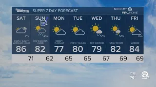 WPTV First Alert Weather Forecast - March 9, 2024