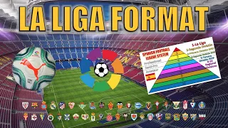 La Liga Explained