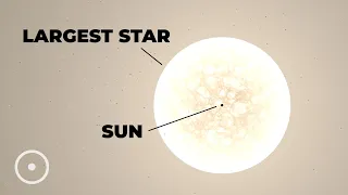 Largest Star In The Universe (Stephenson 2-18) Vs The Sun