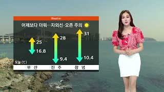 5월18일 수요일, 한낮 초여름 더위..자외선·오존 주의