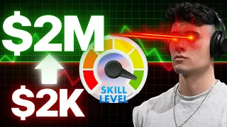 2 MILLION in your FIRST CYCLE !? [BEGINNER TIPS]