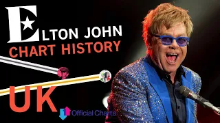Elton John - UK Singles Chart History (1971-2021) 🇬🇧