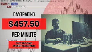 $457.50 PER MINUTE! Five (SECOND) chart NASDAQ scalping (two minute trade)
