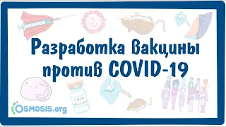 Разработка вакцины против COVID-19