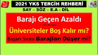 2021YKS | Bölüm Barajı | Başarı Sırası Barajları Düşer mi ?