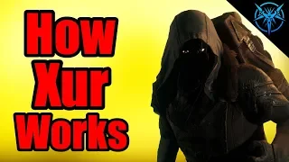 How Does Xur Work? - All Possible Xur Spawn Locations Destiny 2