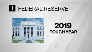 Fed Struggles to Nail Down Meaning of ‘Full Employment’