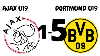 Ajax U19 Vs Dortmund U19 1-5   #shorts