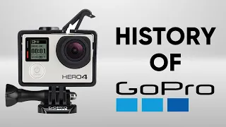 History of GoPro