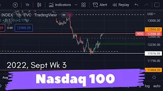 NAS100 Analysis this week | NASDAQ 100 technical analysis for week 3, September 2022