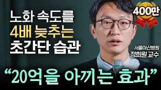 "영양제, 걷기 절대 아닙니다." 또래보다 10년 젊게 사는 최고의 습관 (아산병원 노년내과 정희원 교수) | IOPE Clinical Lab