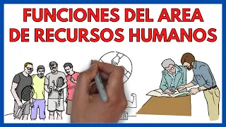 FUNCIONES del DEPARTAMENTO de RECURSOS HUMANOS 👦 | Economía de la empresa 148#