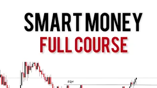 Institutional Forex Price Action Course (Step By Step)