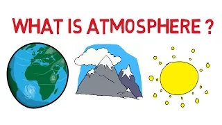 What is atmosphere - Layers of atmosphere for kids - Simply E-learn - Learning for kids