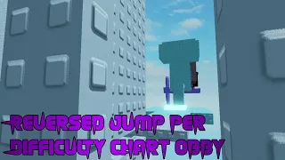 Reversed Jump Per Difficulty Chart Obby [All Stages 1-34] (ROBLOX Obby)