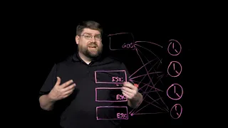 Timekeeping (NTP & PTP) in vSphere 7