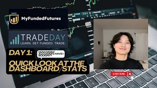 Goal to Become Funded with MyFundedFutures and TradeDay | Day 1: How Many Accounts Have I Bought?