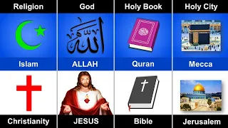 Christianity and Islam Explained || Comparison Religions ||