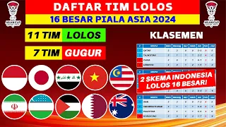 INDONESIA BISA LOLOS! Daftar 11 Negara Lolos 16 Besar Piala Asia 2024 - Piala Asia Qatar 2023