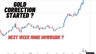 Weekly Gold Technical Analysis Starting 06 May to 10 May | XAUUSD Strategy Next Week | WTIOil Update