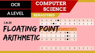 82. OCR A Level (H446) SLR13 - 1.4 Floating point arithmetic